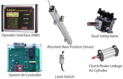 Parts Mechanical Press Brakes safety